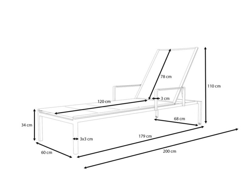 rollbar